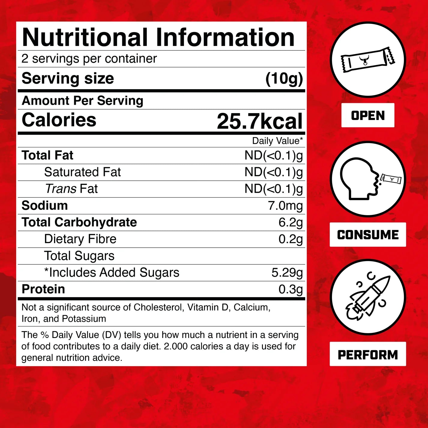 Length & Strength - Strong By Nature